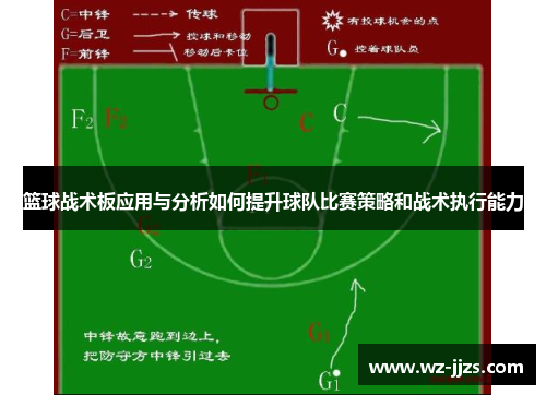 篮球战术板应用与分析如何提升球队比赛策略和战术执行能力